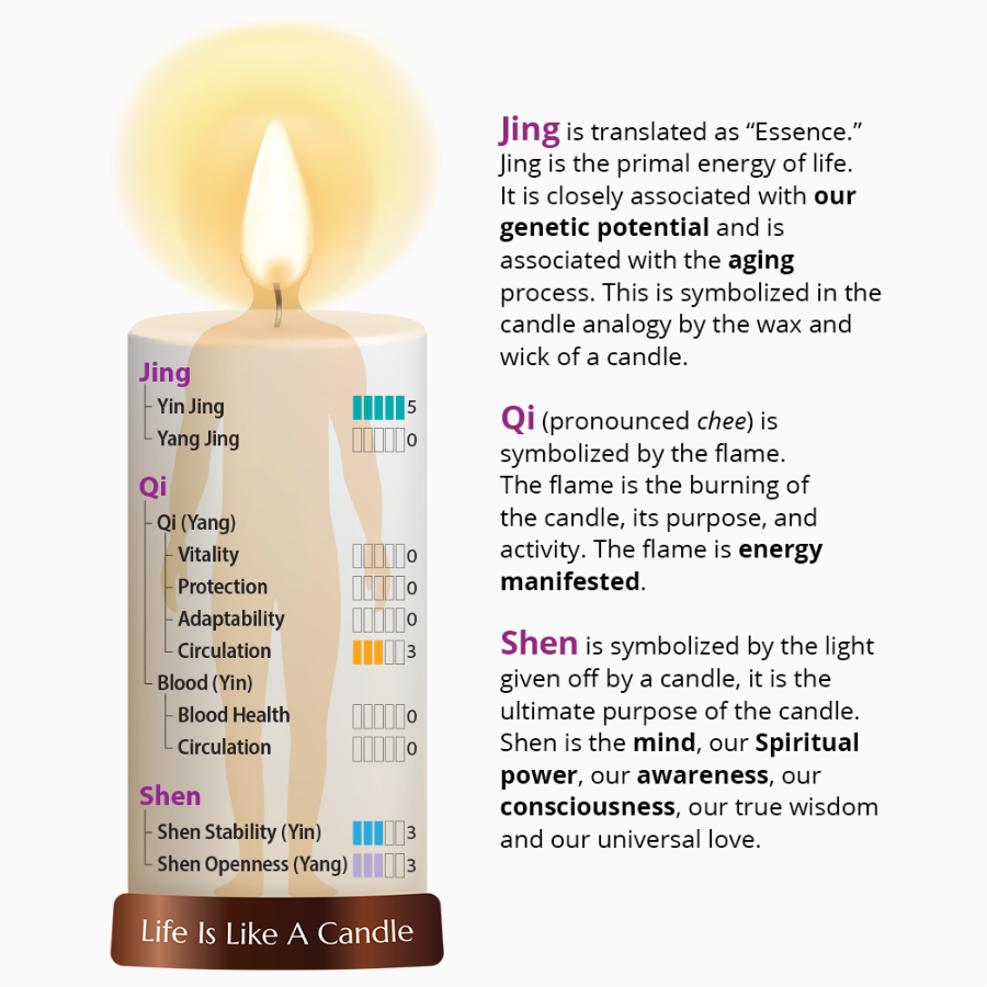 Dragon Herbs Yin Replenisher Drops 2fl oz