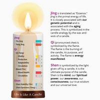 Thumbnail for Dragon Herbs Women's Jing 100Caps (490mg)