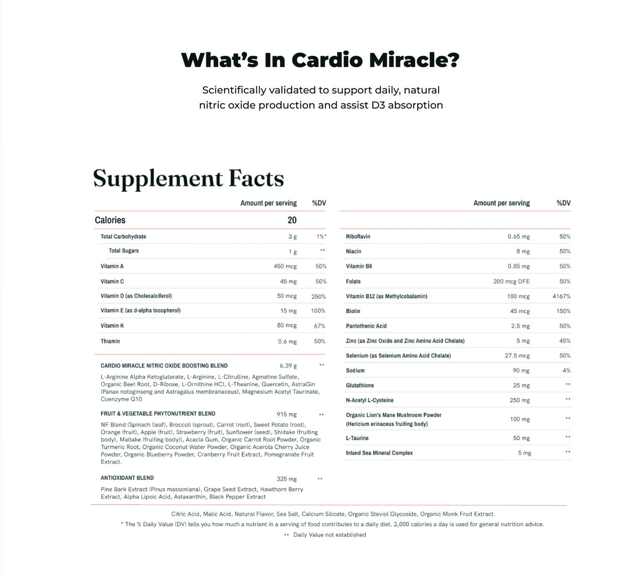 Cardio Miracle 947g (90 servings)