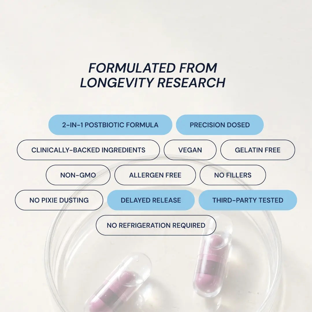 Blueprint | Essential Microbiome (30 liquid veg caps)