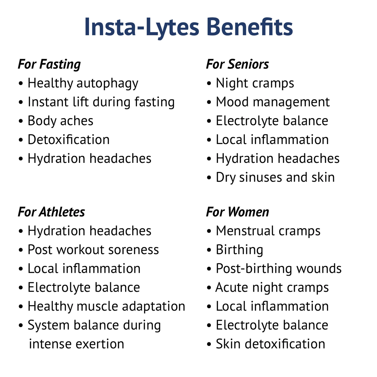 BEAM Minerals - Insta-Lytes 2floz (59ml) Cramp-Relief, Electrolyte Misting Spray