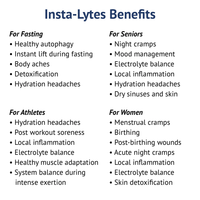 Thumbnail for BEAM Minerals - Insta-Lytes 2floz (59ml) Cramp-Relief, Electrolyte Misting Spray