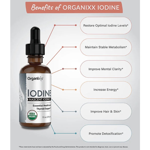 Organixx Iodine 1fl oz