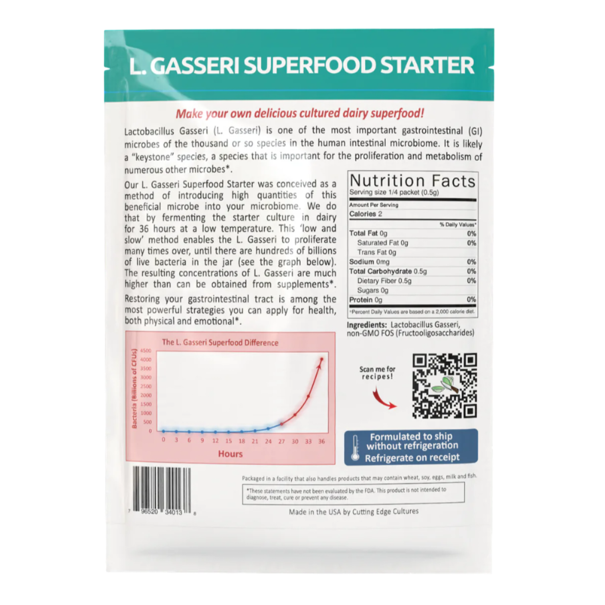 Cutting Edge Cultures | L. Gasseri Superfood Starter