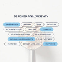 Thumbnail for Blueprint | Longevity Protein - Chocolate (1.5kg)
