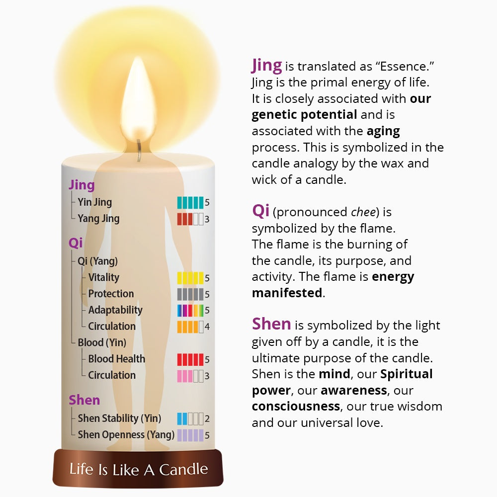 Dragon Herbs Unlock (aka Cinnamon and Poria) 100caps (500mg)