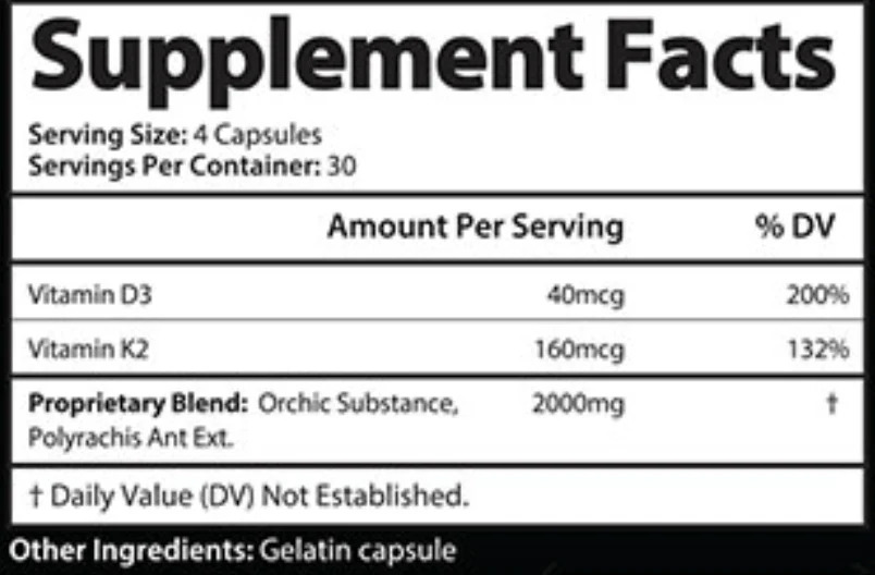 New Alpha Nutrition - Primal Potency 120caps