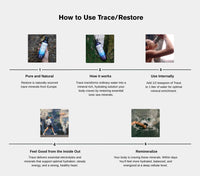 Thumbnail for Activation - Restore 250ml (formerly Trace Ocean Minerals)