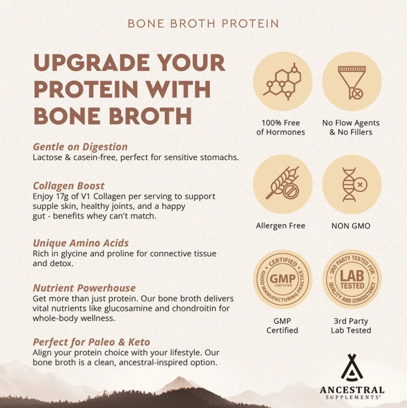 Ancestral Supplements - Ancestral Protein Powder 711g Vanilla