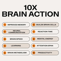 Thumbnail for Vimergy Herbs - Brain Body Memory 44.5g (Citicoline, Magnesium Glycinate, B12)