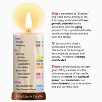 Thumbnail for Dragon Herbs High Mountain Shilajit 60caps (450mg)