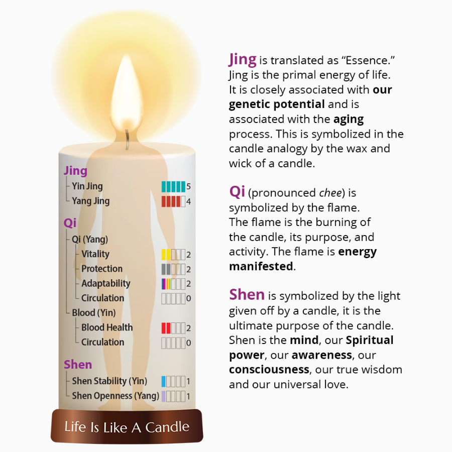 Dragon Herbs Super Jing 100caps (500mg)