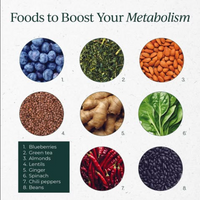 Thumbnail for Cymbiotika - Metabolic Health (56caps)