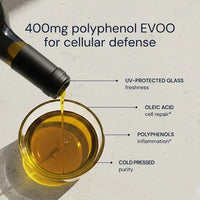Thumbnail for Blueprint | Extra Virgin Olive Oil (750ml)