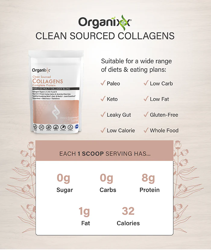 Organixx - Clean Sourced Collagens 170g (20 Servings)