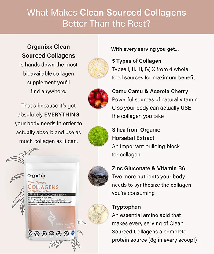 Organixx - Clean Sourced Collagens 170g (20 Servings)